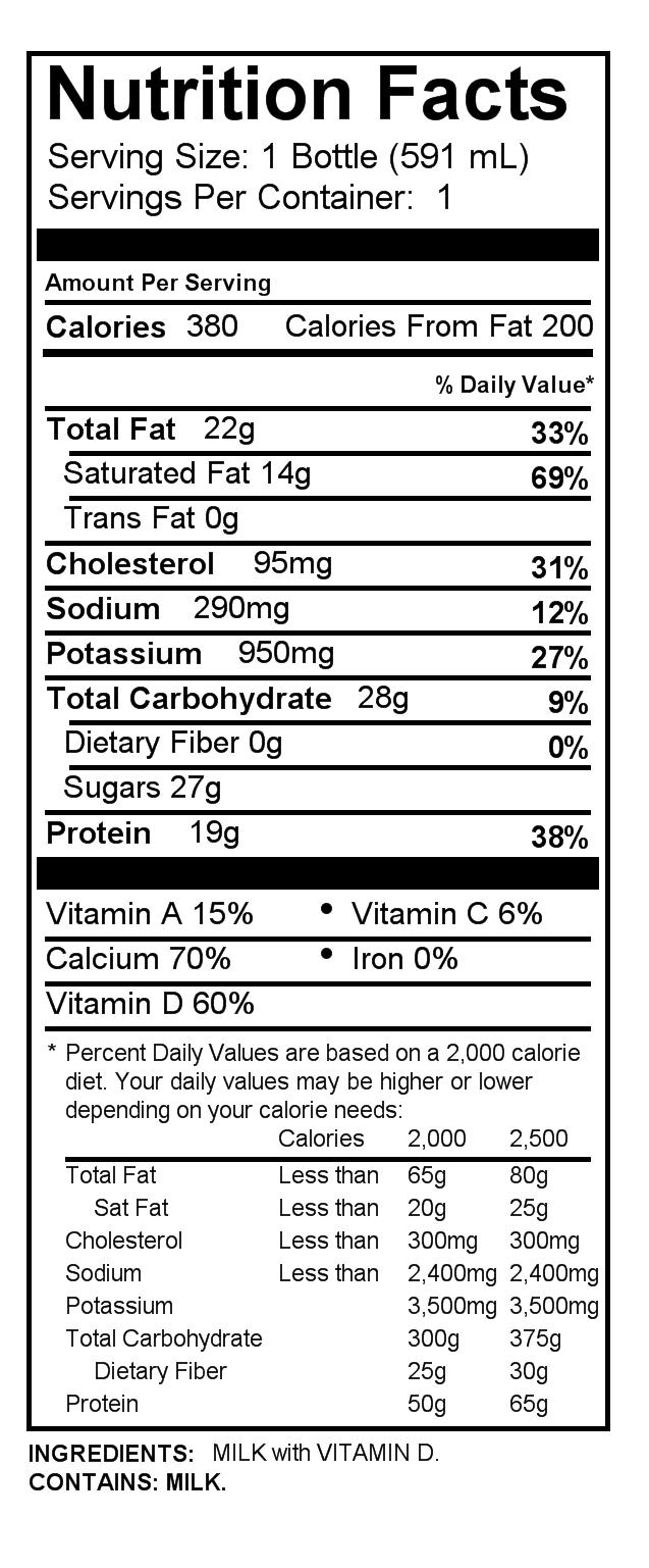 Milk Nutrition Facts Label