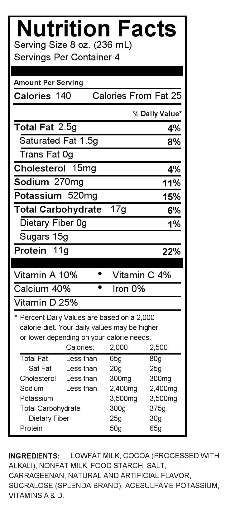 Nutrition Facts Fat 27