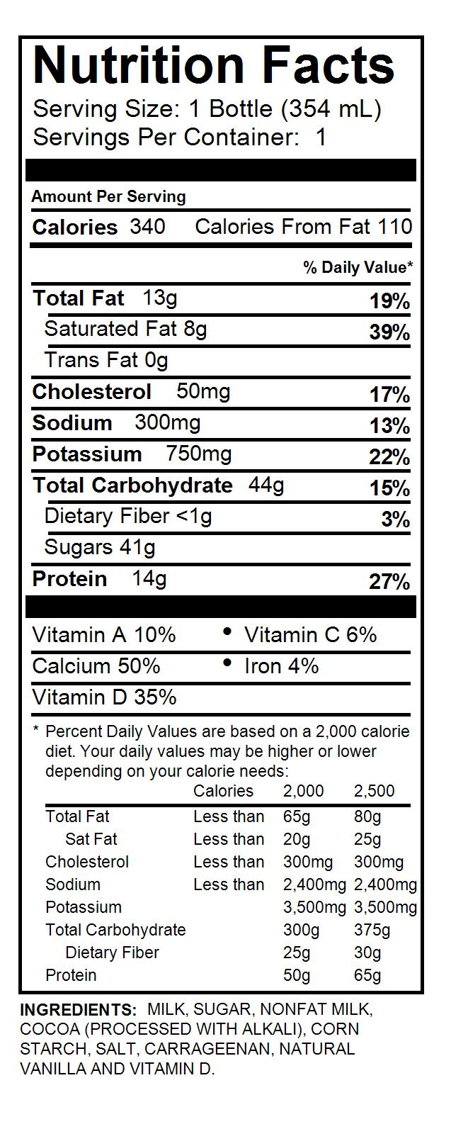 How Many Calories Are In Whole Milk | Examples and Forms