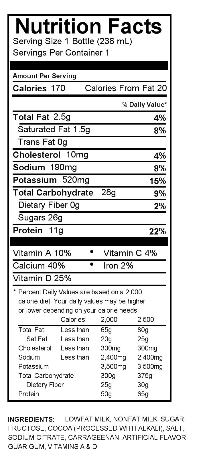 Non Fat Milk Nutrition Facts 50